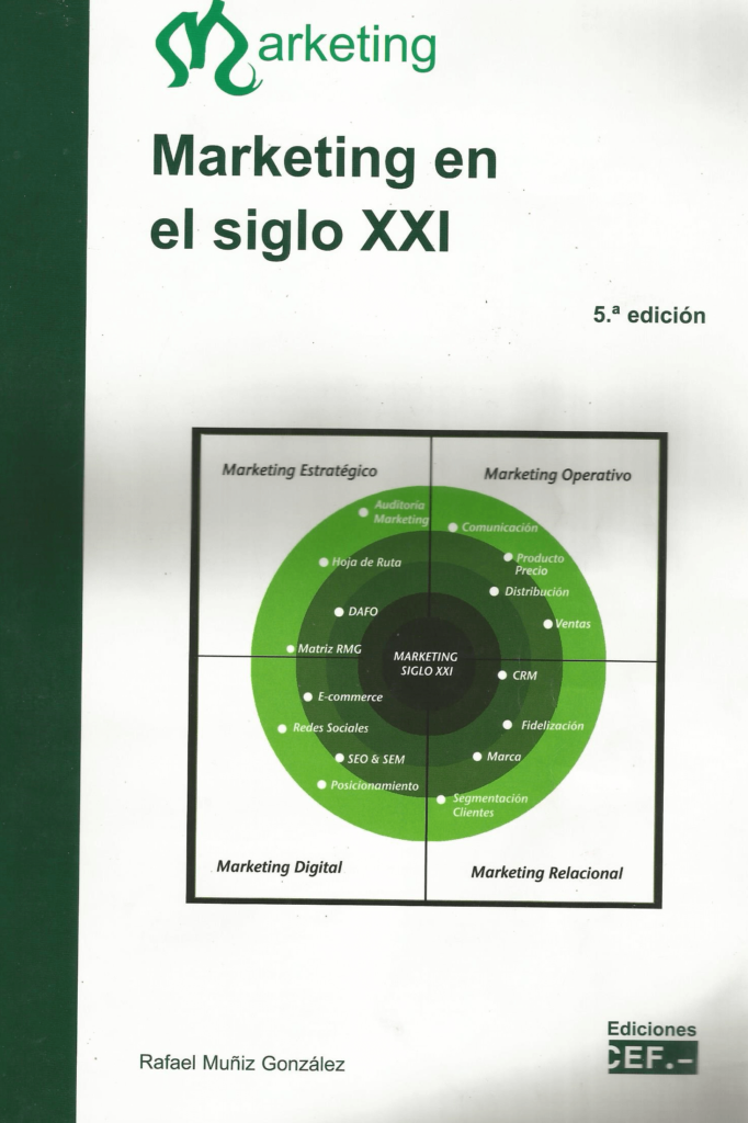 Marketing Siglo XXI